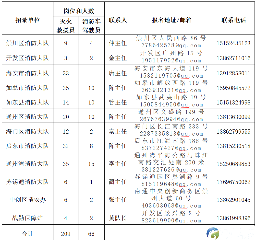640?wx_fmt=png&from=appmsg#imgIndex=5