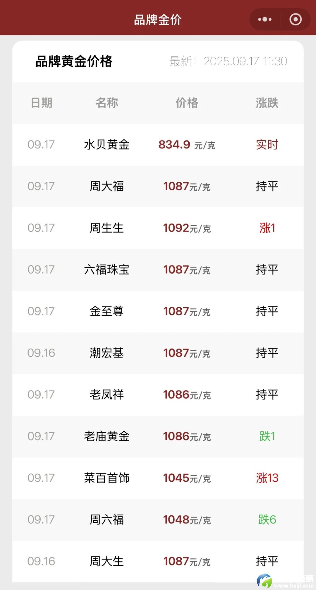 640?wx_fmt=jpeg&wxfrom=13&tp=wxpic#imgIndex=2
