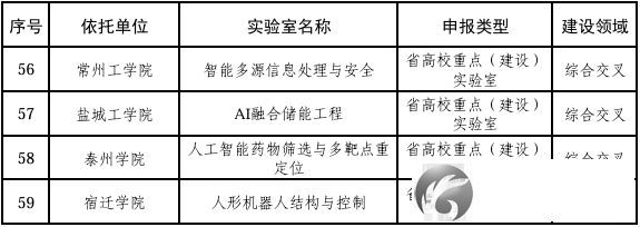 640?wx_fmt=png&from=appmsg&tp=wxpic&wxfrom=5&wx_lazy=1&watermark=1#imgIndex=4