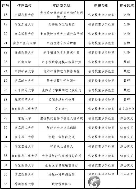 640?wx_fmt=png&from=appmsg&tp=wxpic&wxfrom=5&wx_lazy=1&watermark=1#imgIndex=2