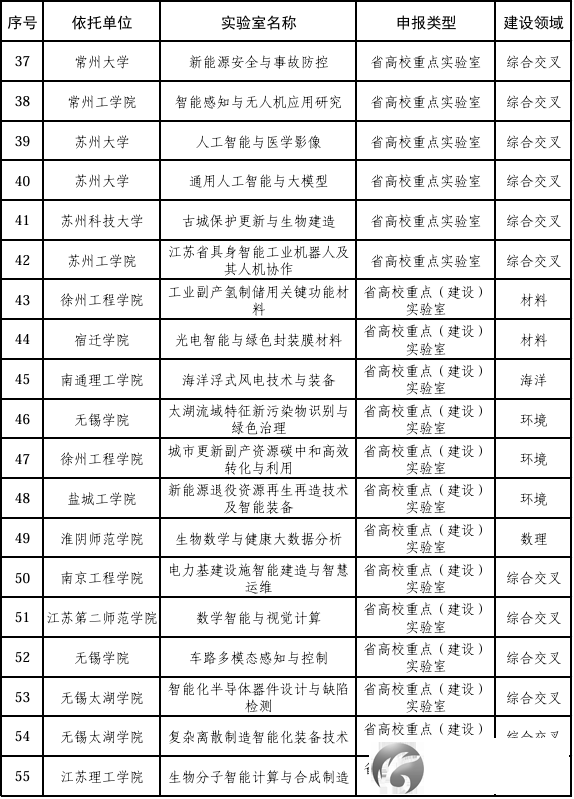 640?wx_fmt=png&from=appmsg&tp=wxpic&wxfrom=5&wx_lazy=1&watermark=1#imgIndex=3