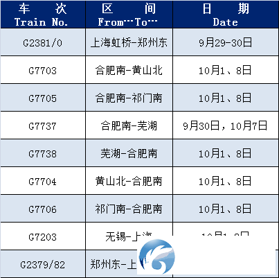 640?wx_fmt=png&from=appmsg&tp=wxpic&wxfrom=5&wx_lazy=1#imgIndex=3