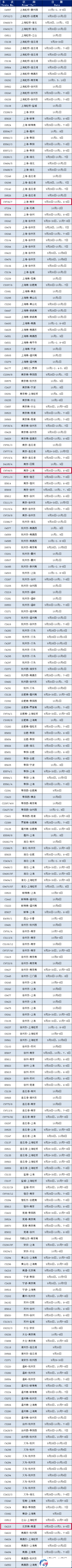 640?wx_fmt=png&from=appmsg#imgIndex=1