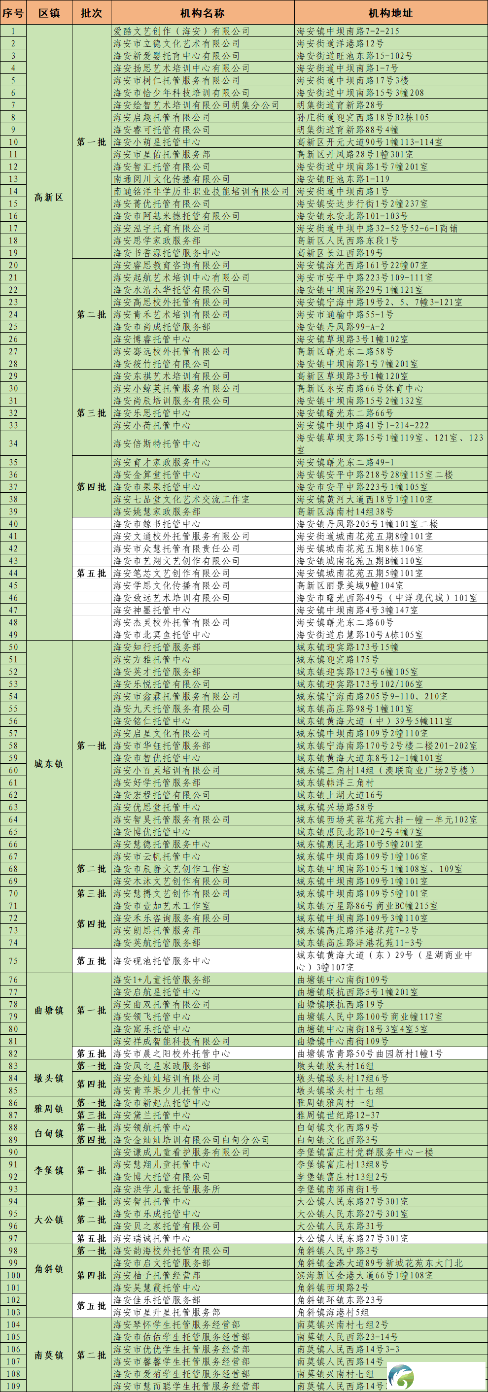 640?from=appmsg#imgIndex=2
