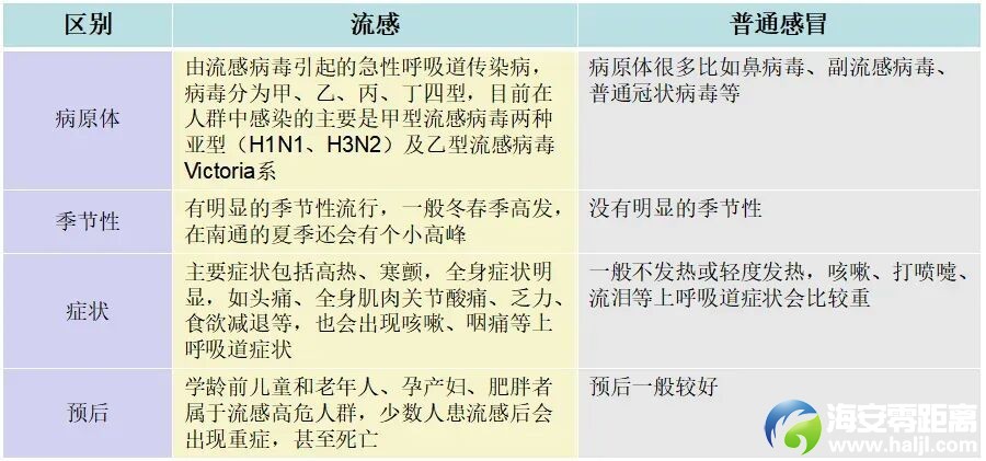 640?wx_fmt=other&from=appmsg#imgIndex=3
