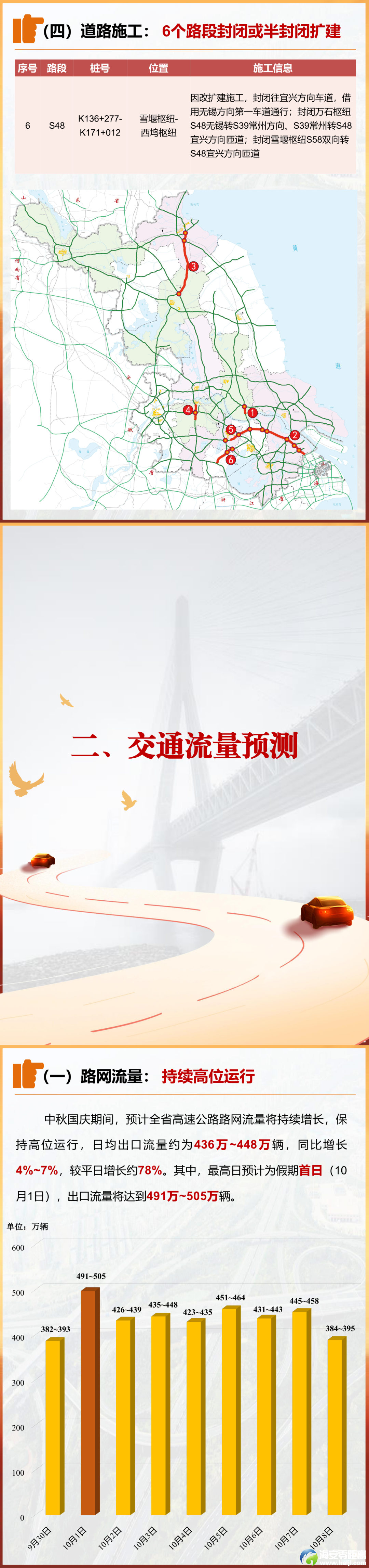 640?wx_fmt=png&from=appmsg&tp=wxpic&wxfrom=5&wx_lazy=1#imgIndex=4