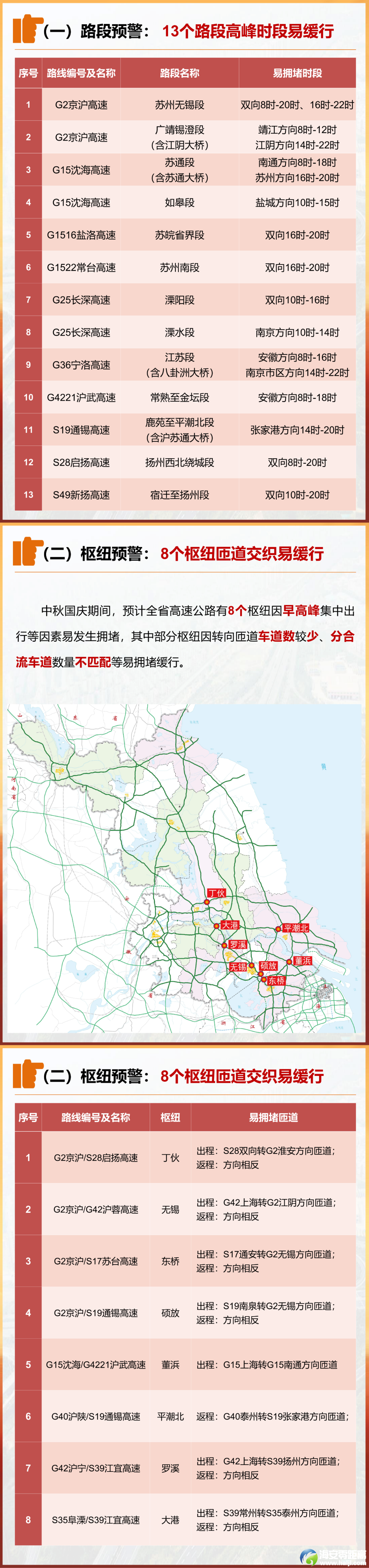 640?wx_fmt=png&from=appmsg&tp=wxpic&wxfrom=5&wx_lazy=1#imgIndex=7