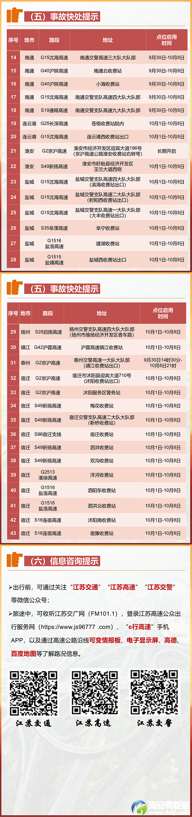 640?wx_fmt=png&from=appmsg&tp=wxpic&wxfrom=5&wx_lazy=1#imgIndex=13