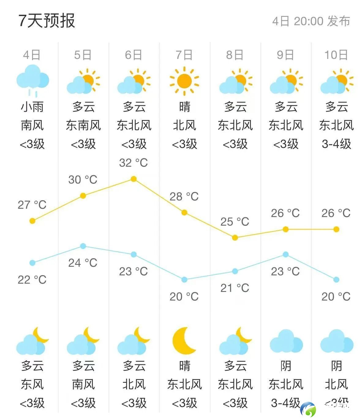 0?wx_fmt=jpeg&from=appmsg