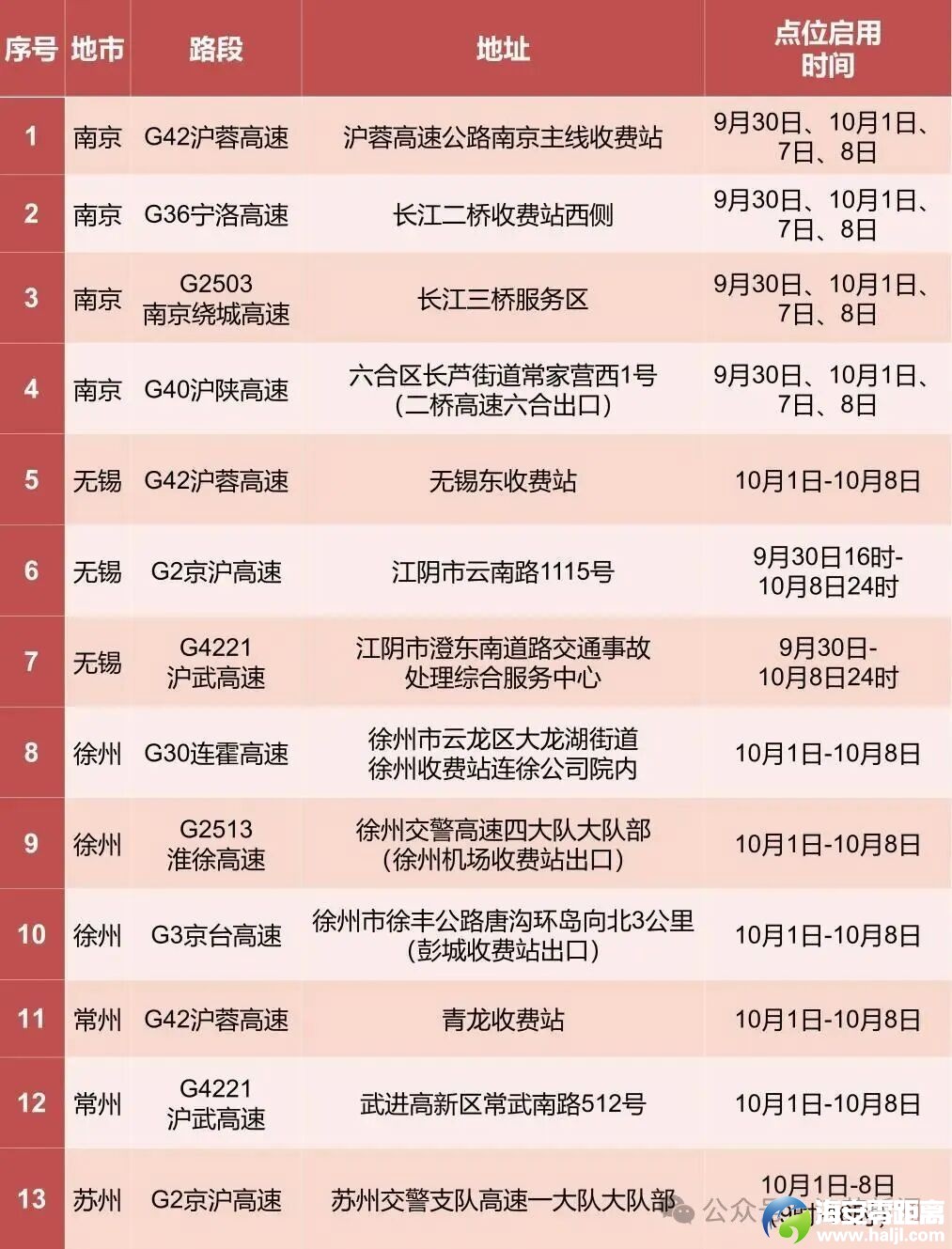 640?wx_fmt=jpeg&from=appmsg&watermark=1#imgIndex=5