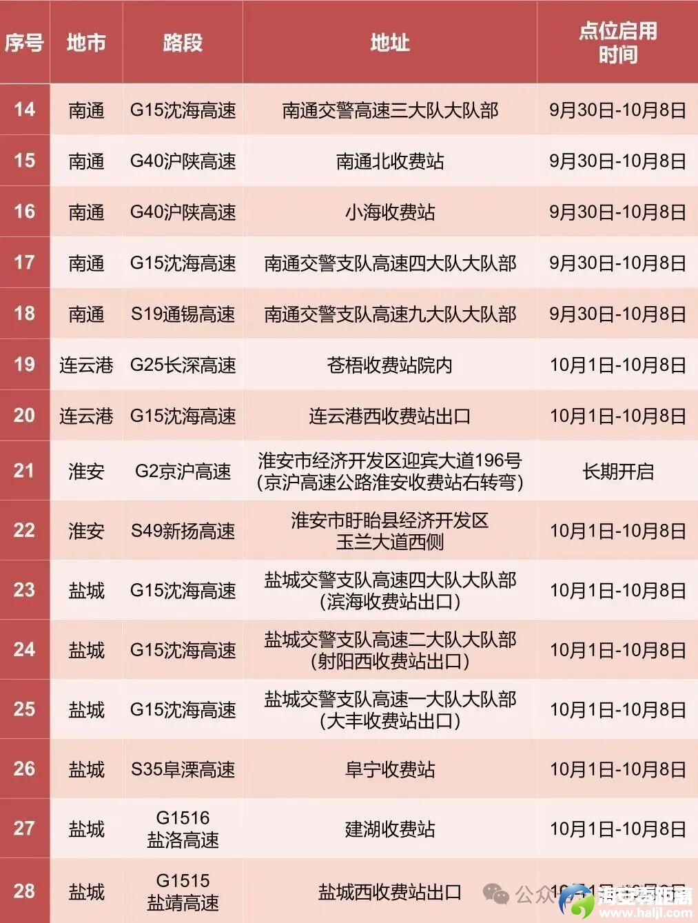 640?wx_fmt=jpeg&from=appmsg&watermark=1#imgIndex=6