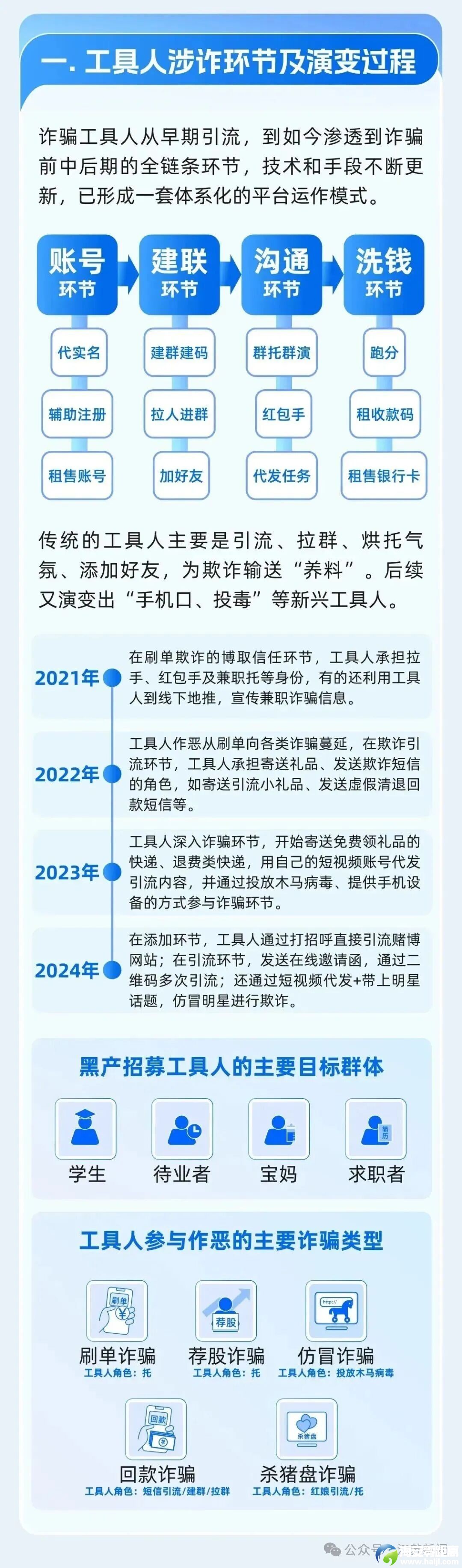 640?wx_fmt=jpeg&from=appmsg&wxfrom=5&wx_lazy=1&tp=wxpic&watermark=1#imgIndex=5