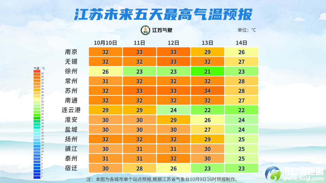 640?wx_fmt=png&from=appmsg&tp=wxpic&wxfrom=5&wx_lazy=1#imgIndex=0