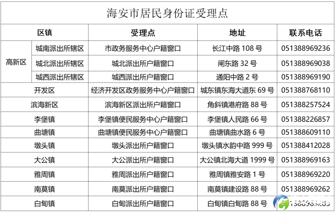 640?wx_fmt=png&from=appmsg#imgIndex=16