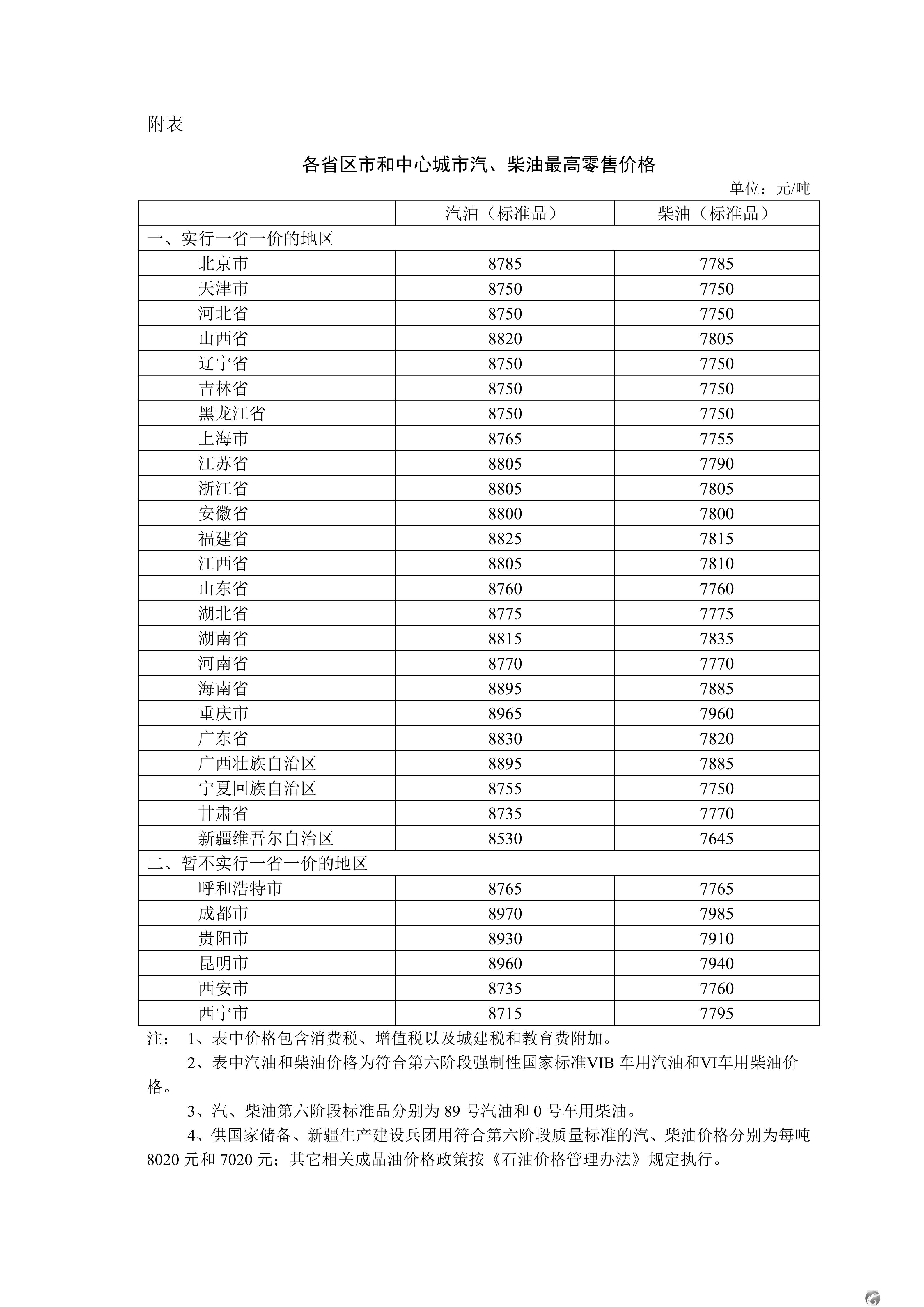 0?wx_fmt=png&from=appmsg