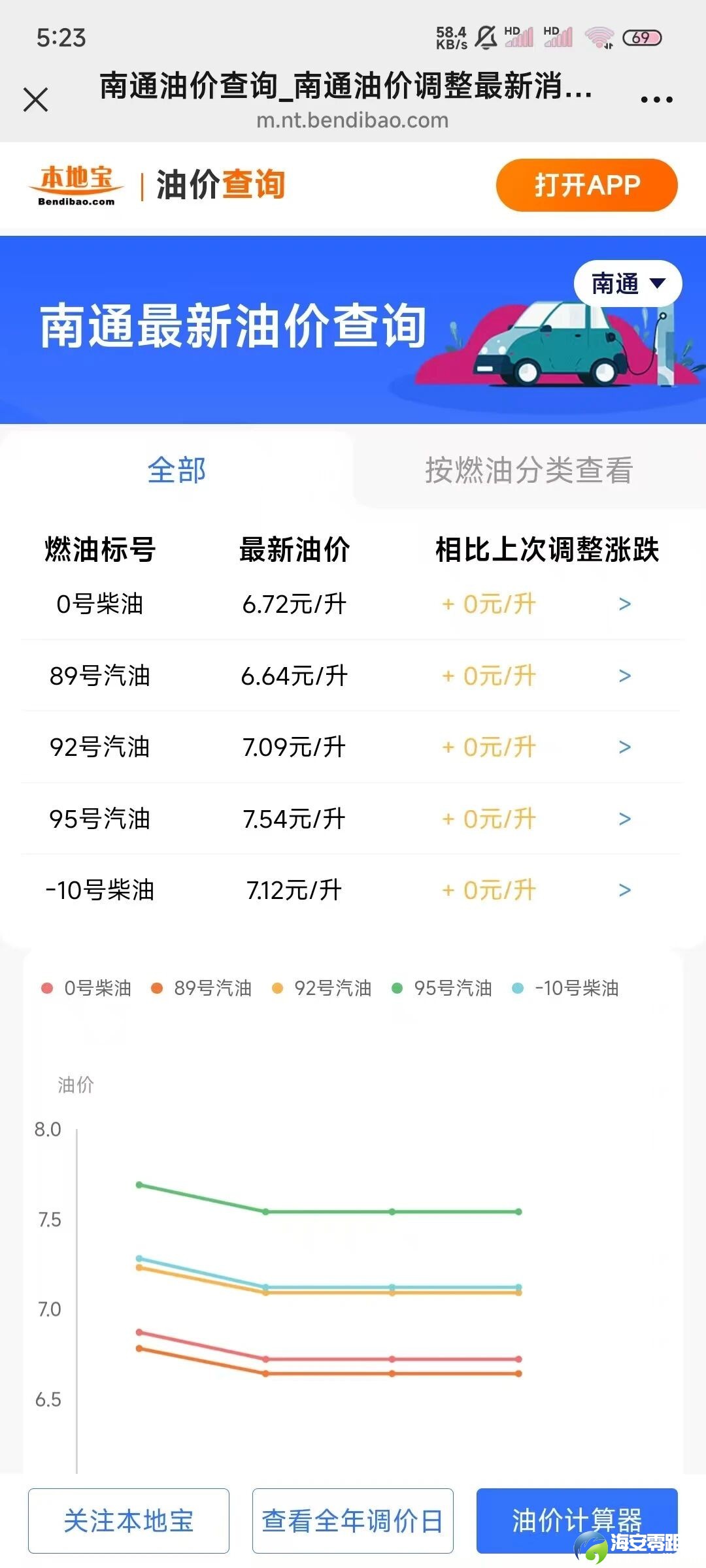 0?wx_fmt=jpeg&from=appmsg