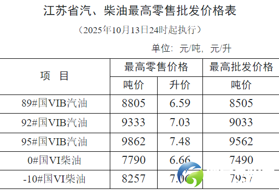 640?wx_fmt=png&from=appmsg#imgIndex=7