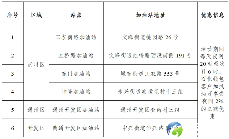 0?wx_fmt=png&from=appmsg