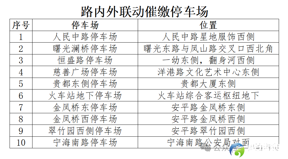 640?wx_fmt=png&from=appmsg#imgIndex=1