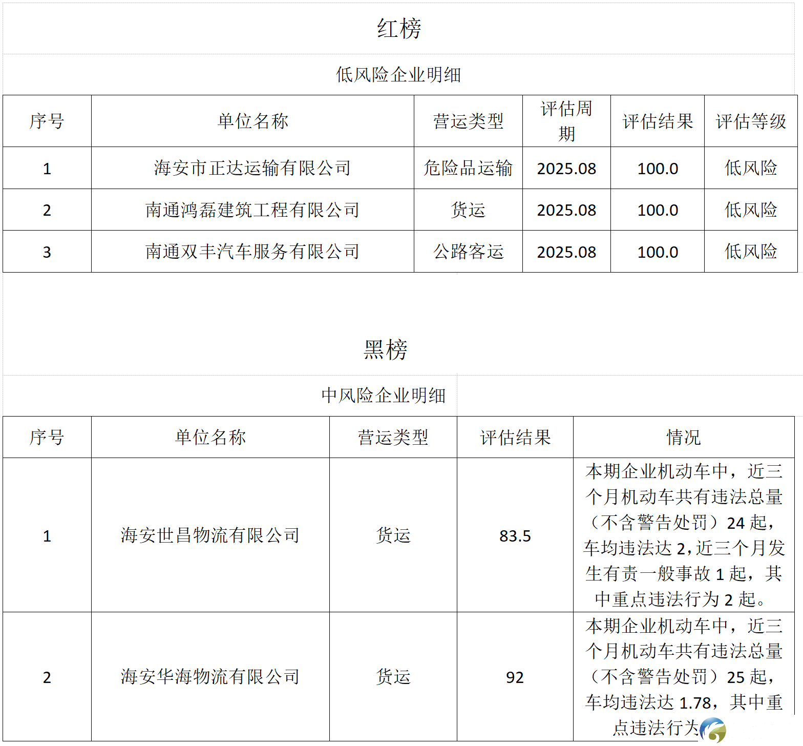 0?wx_fmt=png&from=appmsg