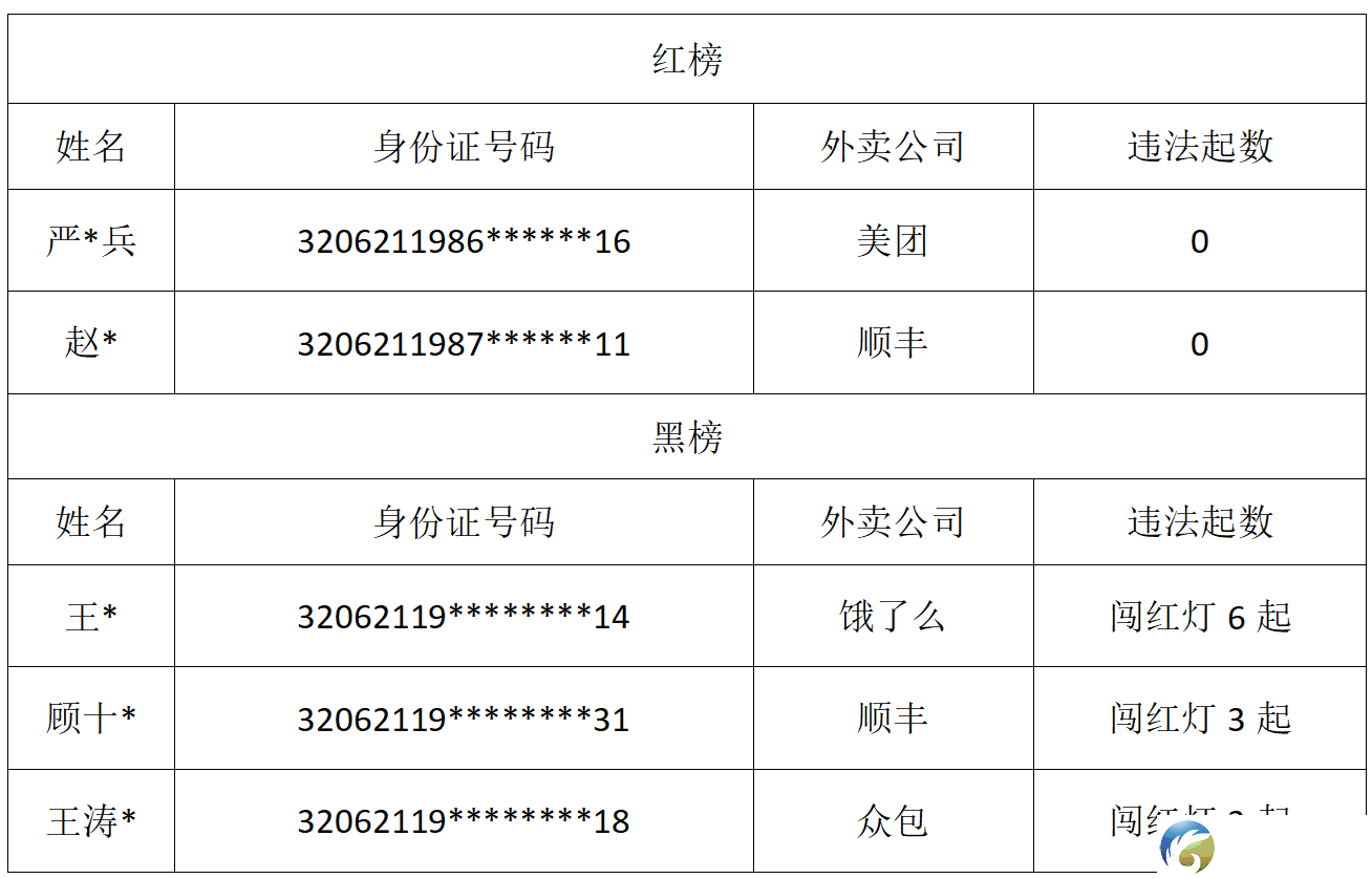 0?wx_fmt=png&from=appmsg