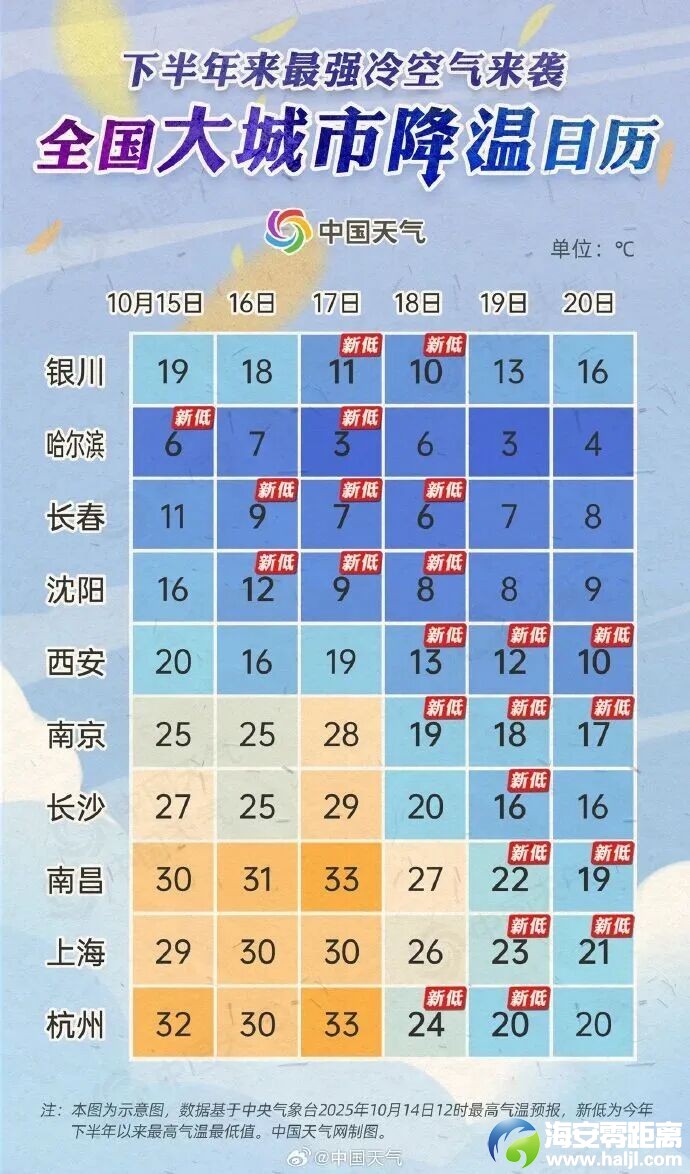 640?wx_fmt=jpeg&from=appmsg&tp=wxpic&wxfrom=5&wx_lazy=1#imgIndex=3