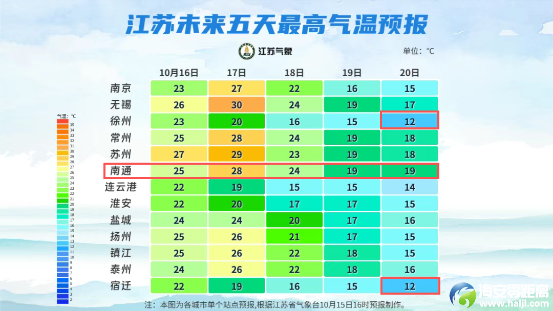 640?wx_fmt=png&from=appmsg#imgIndex=3