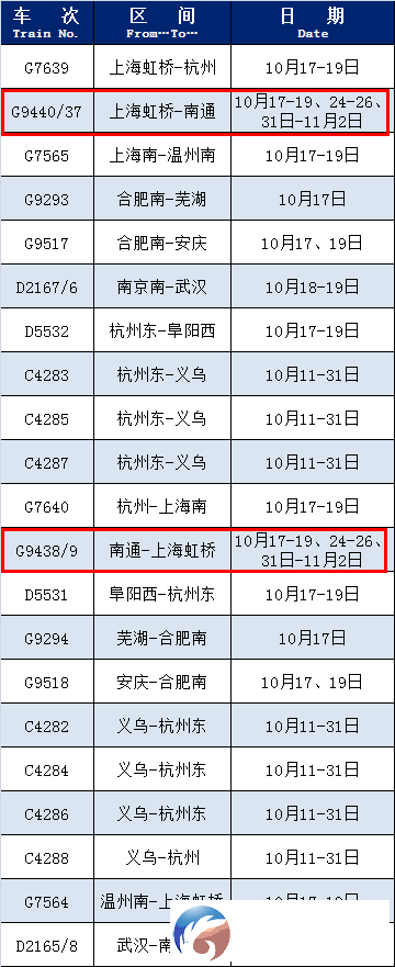 0?wx_fmt=png&from=appmsg