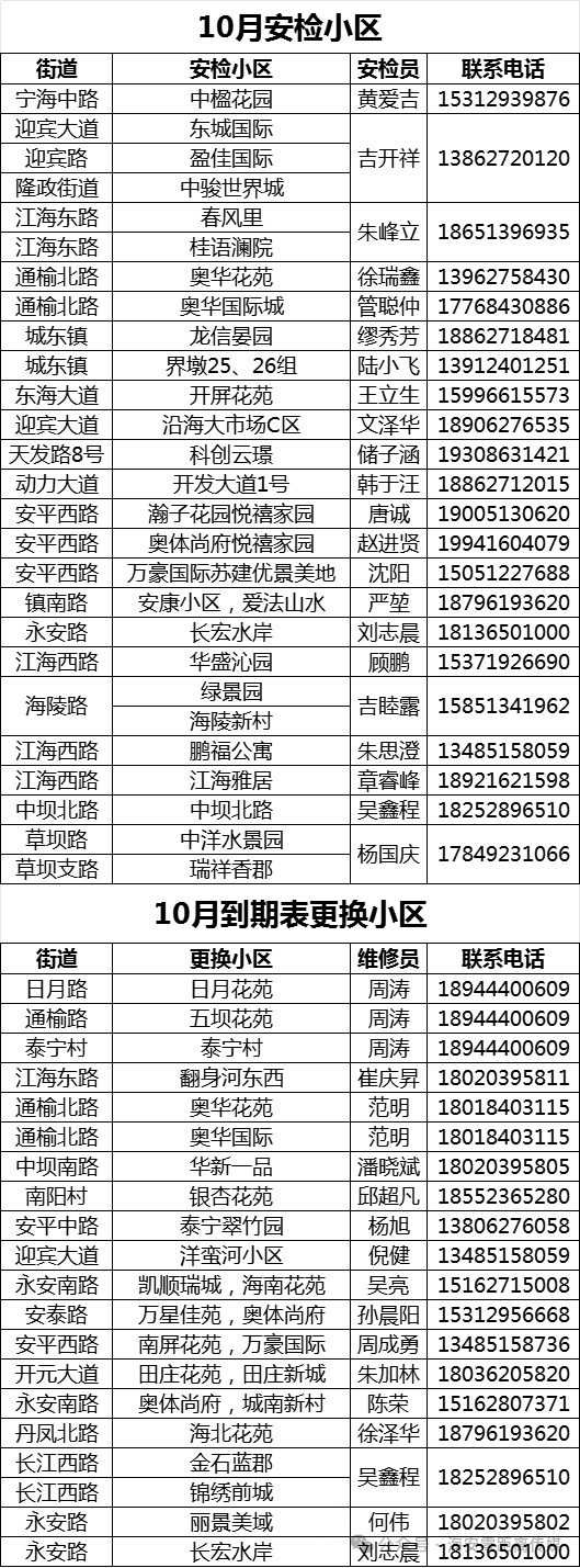 640?wx_fmt=png&watermark=1#imgIndex=6