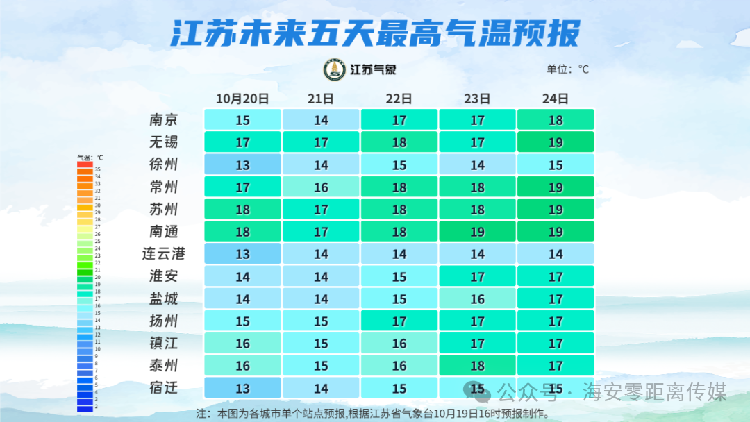 640?wx_fmt=png&from=appmsg&watermark=1#imgIndex=5