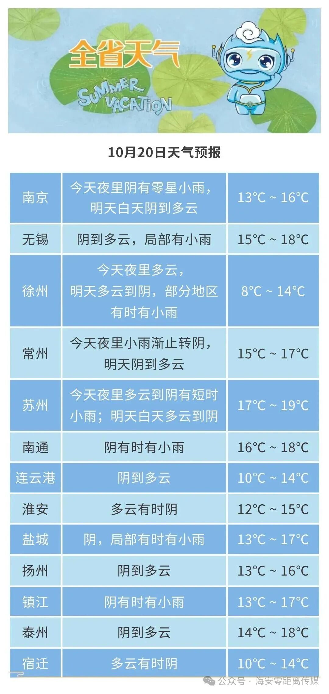 640?wx_fmt=jpeg&from=appmsg&watermark=1#imgIndex=7
