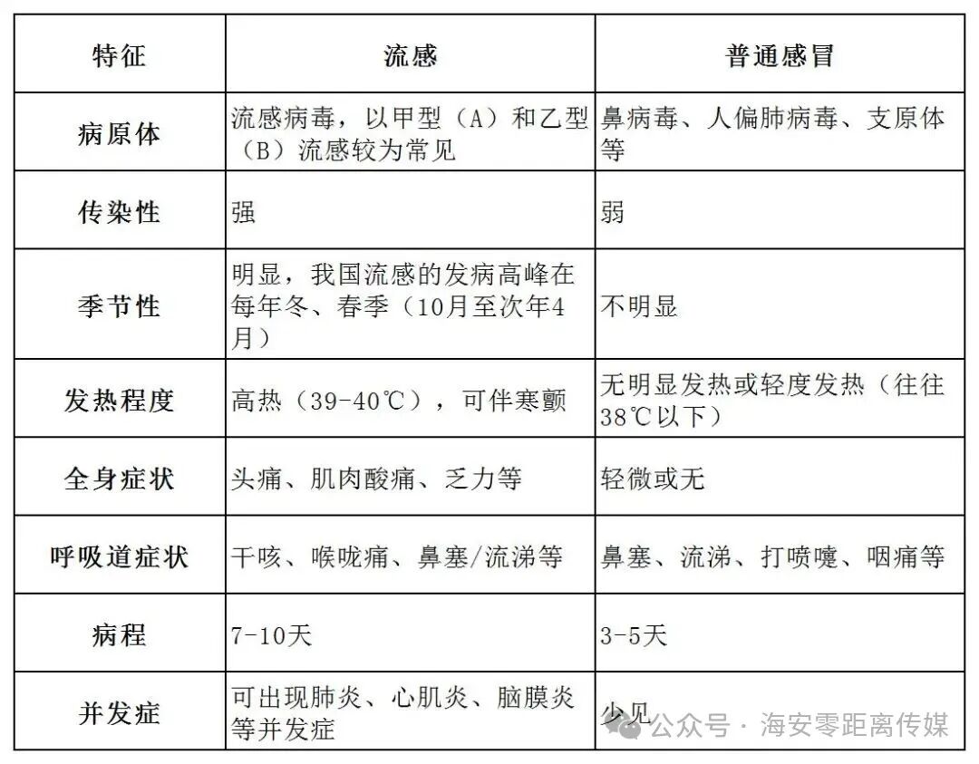 640?wx_fmt=jpeg&from=appmsg&wxfrom=5&wx_lazy=1&tp=wxpic&watermark=1#imgIndex=2