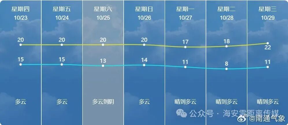 640?wx_fmt=jpeg&from=appmsg&watermark=1#imgIndex=7