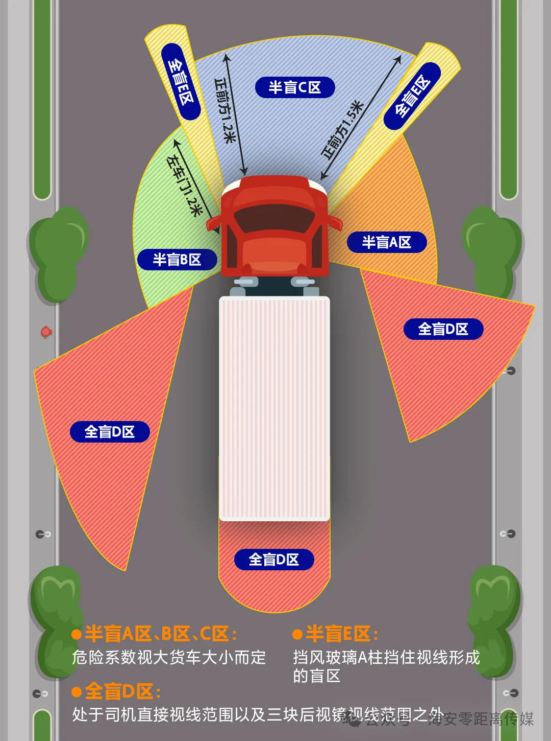 640?wx_fmt=png&from=appmsg&tp=wxpic&wxfrom=5&wx_lazy=1&watermark=1#imgIndex=5