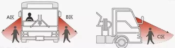 640?wx_fmt=jpeg&from=appmsg&wxfrom=5&wx_lazy=1&wx_co=1&tp=wxpic#imgIndex=6