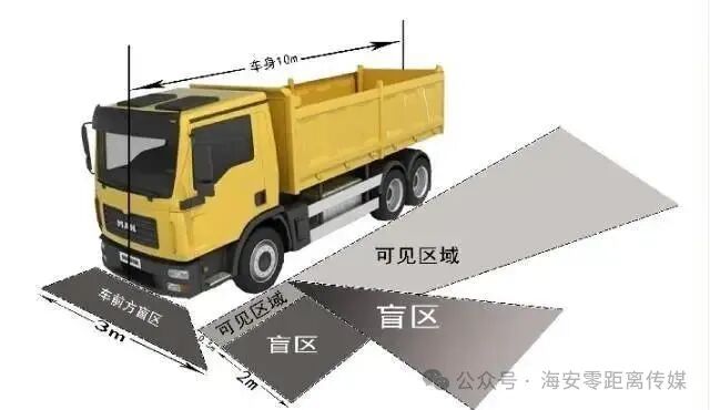 640?wx_fmt=jpeg&from=appmsg&wxfrom=5&wx_lazy=1&wx_co=1&tp=wxpic&watermark=1#imgIndex=8