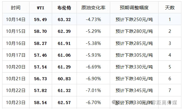 640?wx_fmt=png&from=appmsg&tp=wxpic&wxfrom=5&wx_lazy=1&watermark=1#imgIndex=2