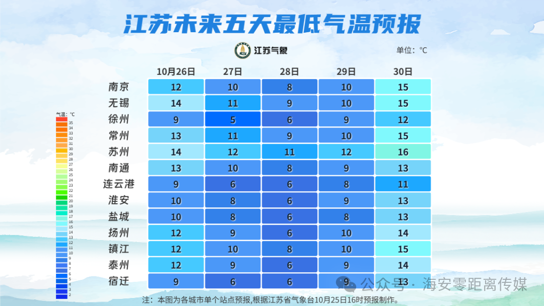 640?wx_fmt=png&from=appmsg&watermark=1#imgIndex=6