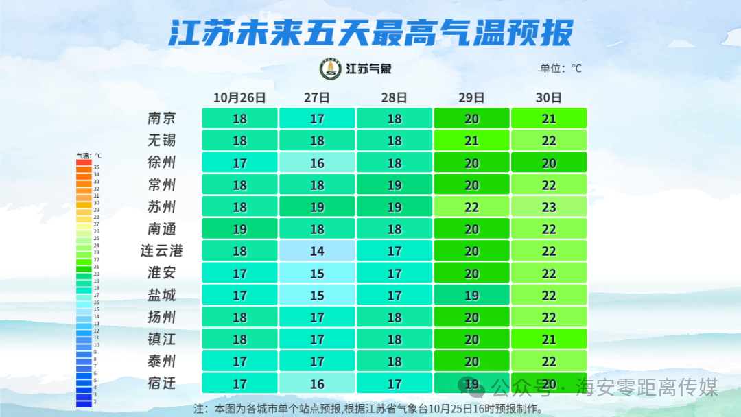 640?wx_fmt=png&from=appmsg&watermark=1#imgIndex=7