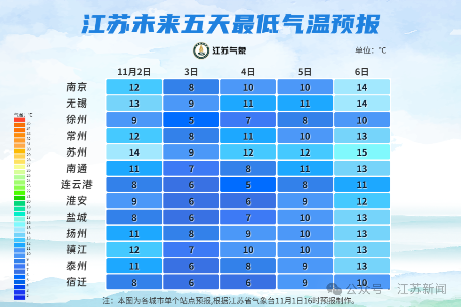 640?wx_fmt=png&tp=wxpic&wxfrom=13&wx_lazy=1&watermark=1#imgIndex=8