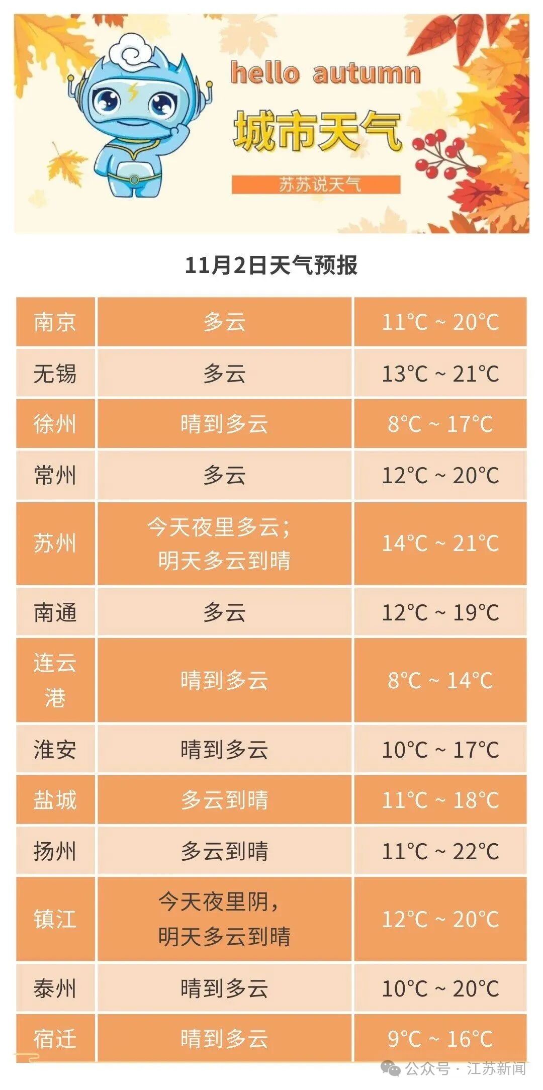 640?wx_fmt=jpeg&from=appmsg&tp=wxpic&wxfrom=5&wx_lazy=1&watermark=1#imgIndex=2