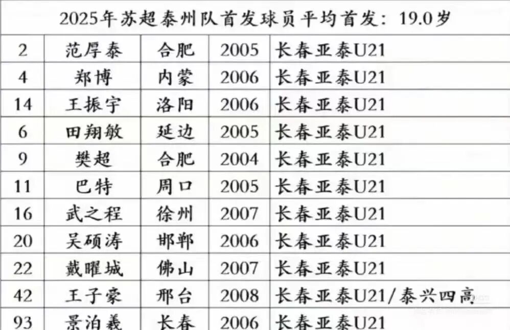 640?wx_fmt=jpeg&from=appmsg#imgIndex=2