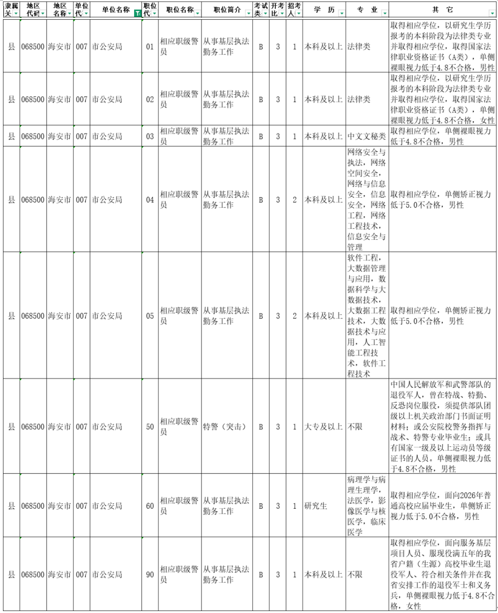 640?wx_fmt=png&from=appmsg#imgIndex=6