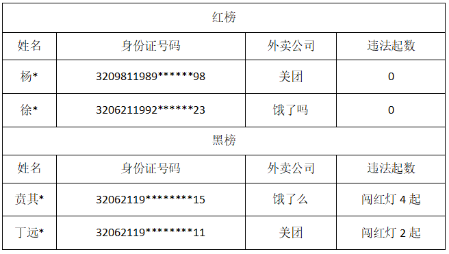 640?wx_fmt=png&from=appmsg#imgIndex=4