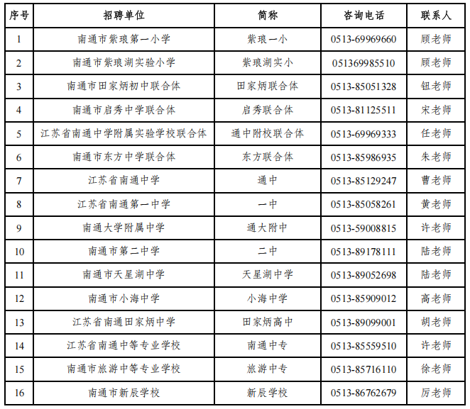 640?wx_fmt=png&from=appmsg#imgIndex=34
