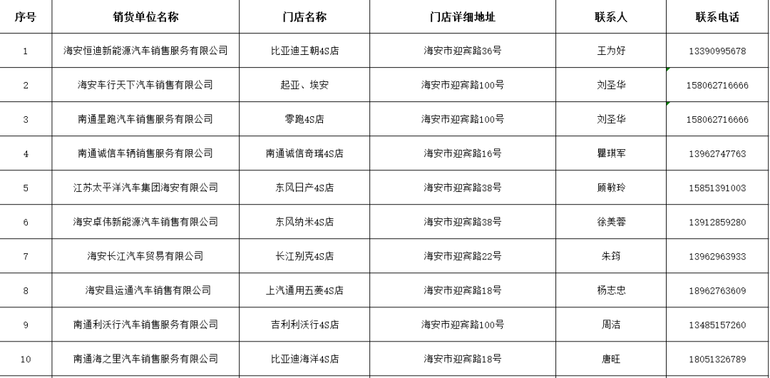 640?wx_fmt=png&from=appmsg#imgIndex=7