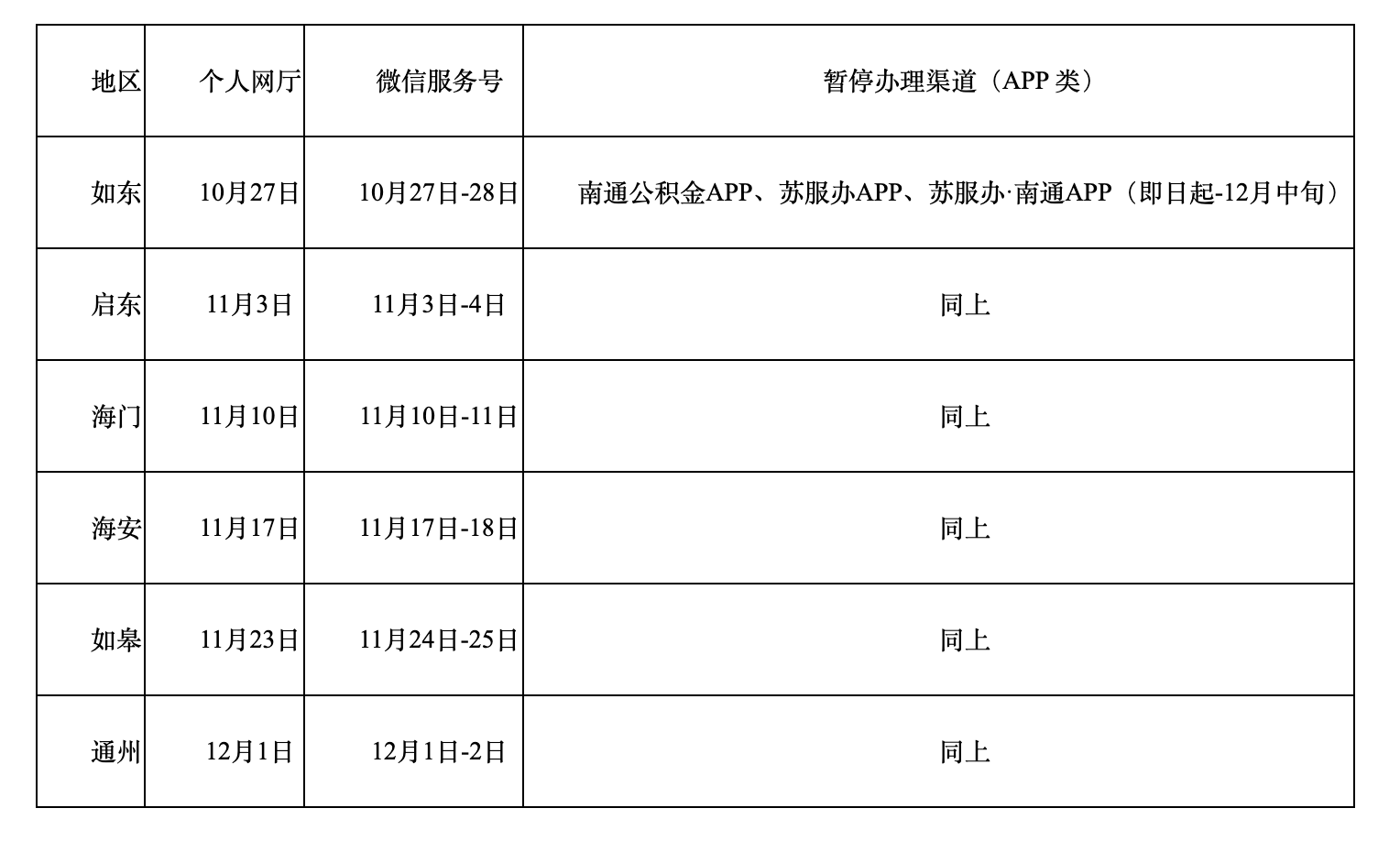 0?wx_fmt=png&from=appmsg