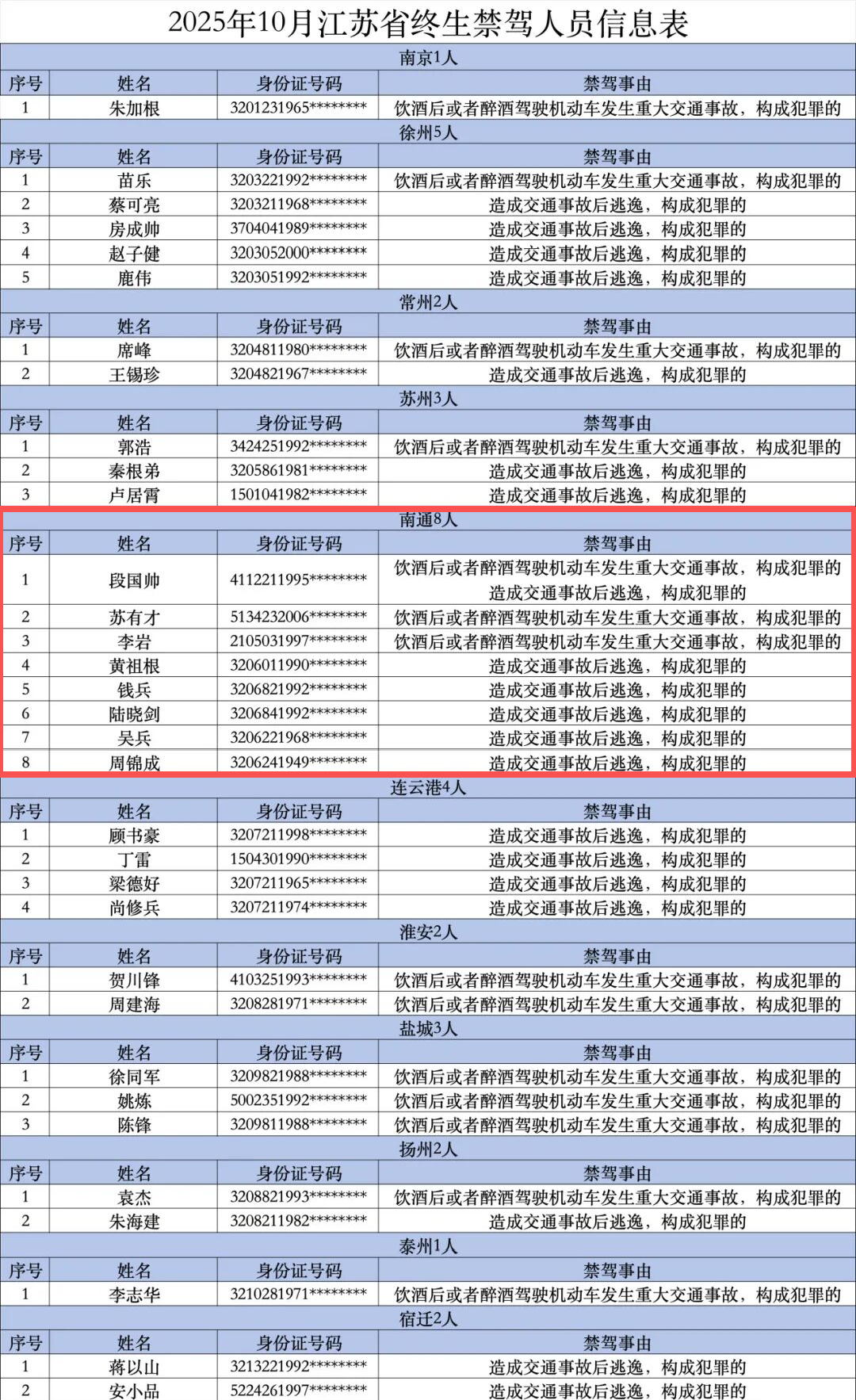640?wx_fmt=png&from=appmsg#imgIndex=4