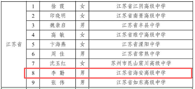 640?wx_fmt=png&from=appmsg#imgIndex=1