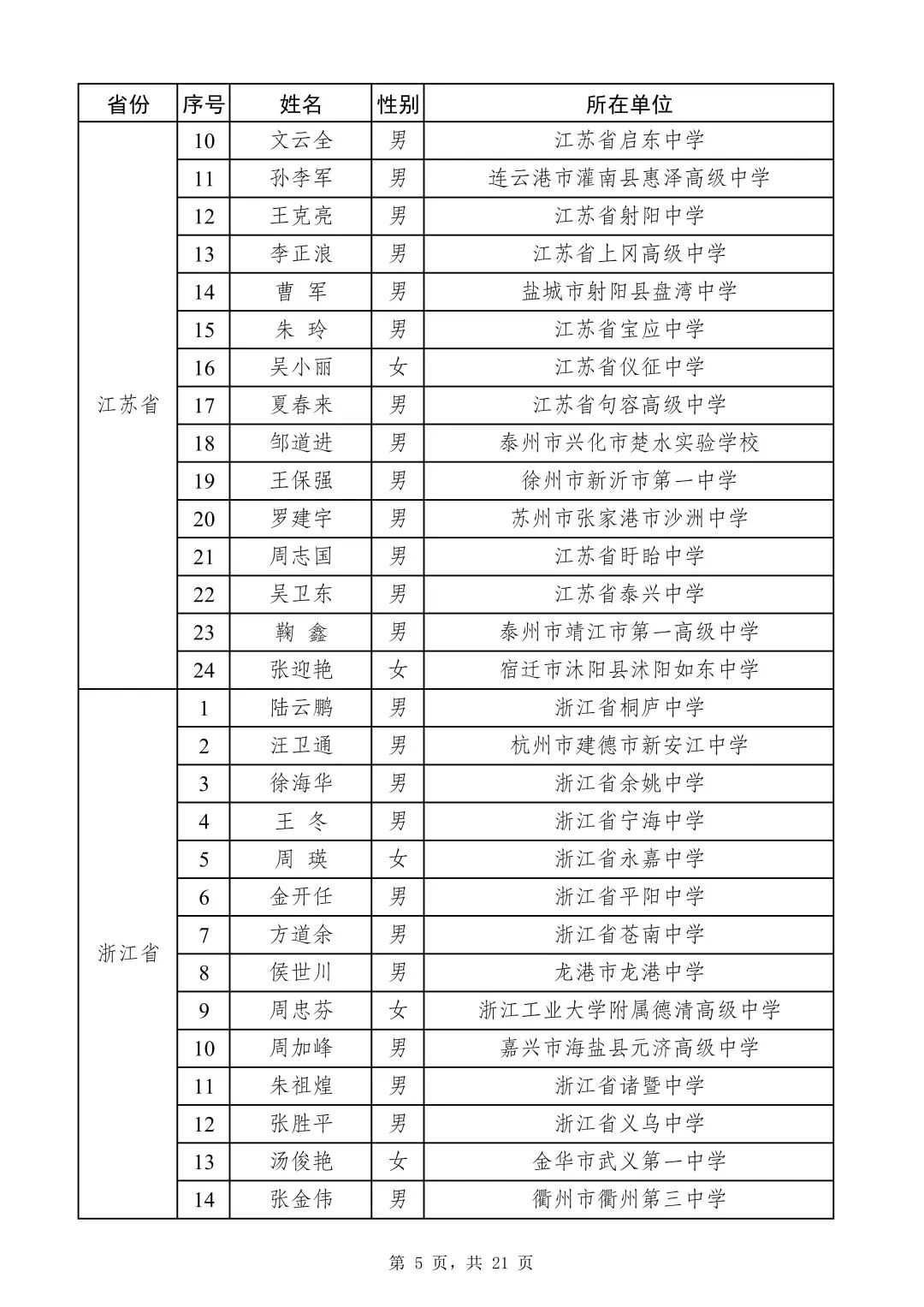 640?wx_fmt=jpeg&from=appmsg